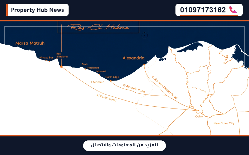 موقع قرية نايا باي الساحل الشمالي الاستراتيجي في خليج رأس الحكمة