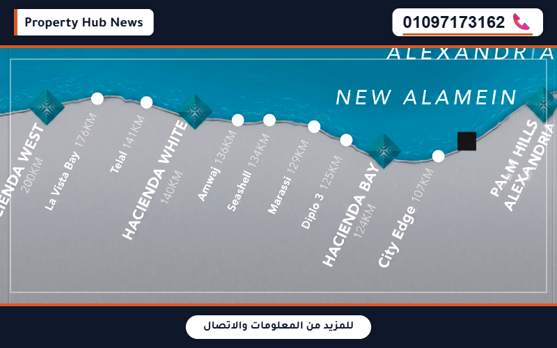 اسعار وانظمه سداد قرية هاسيندا باي الساحل الشمالي Hacienda Bay North Coast
