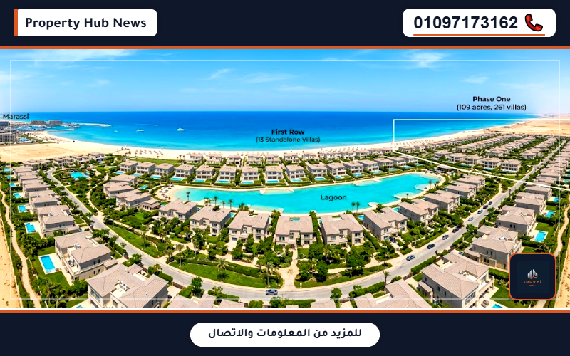 أسعار مراسي هنا باي سيدي عبدالرحمن Marassi Hanna Bay 