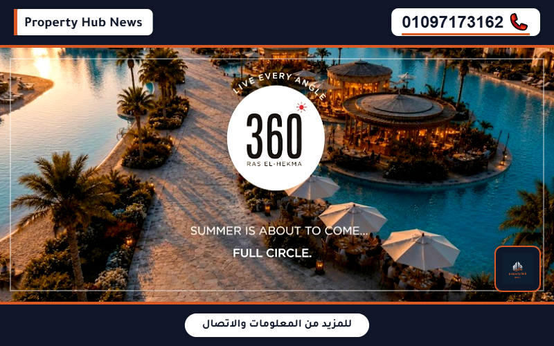 أسعار وعروض قرية 360 رأس الحكمة 360 Ras El Hekma